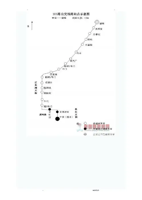 最全鲅鱼圈公交线路与时刻表