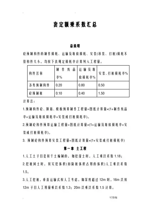 陕西省建筑、装饰工程消耗量定额系数换算汇总