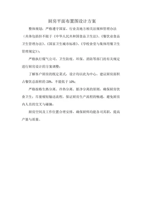 厨房平面布置图设计方案
