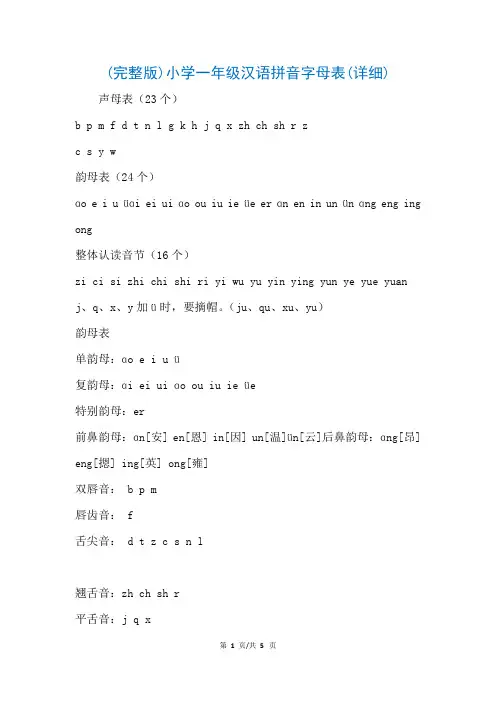 (完整版)小学一年级汉语拼音字母表(详细)(参考)