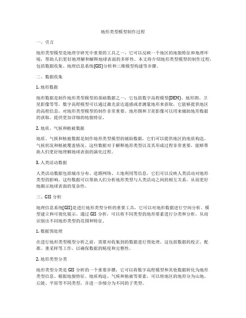 地形类型模型制作过程