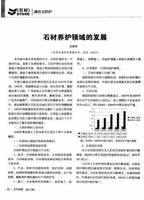 石材养护领域的发展