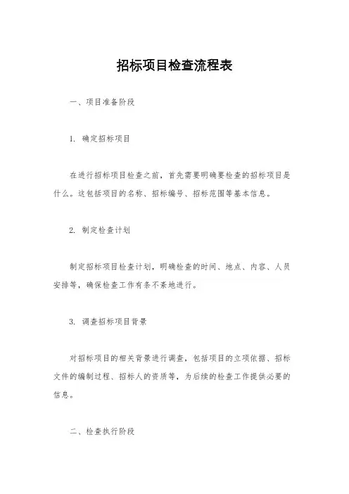 招标项目检查流程表