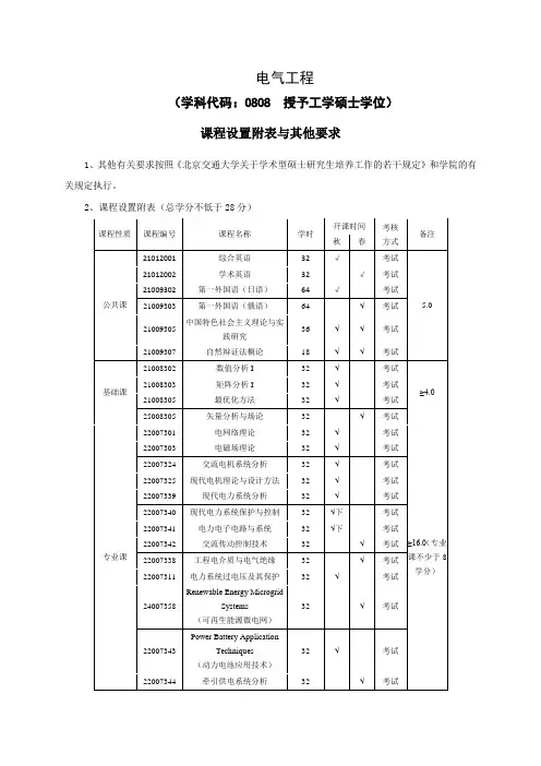 电气工程