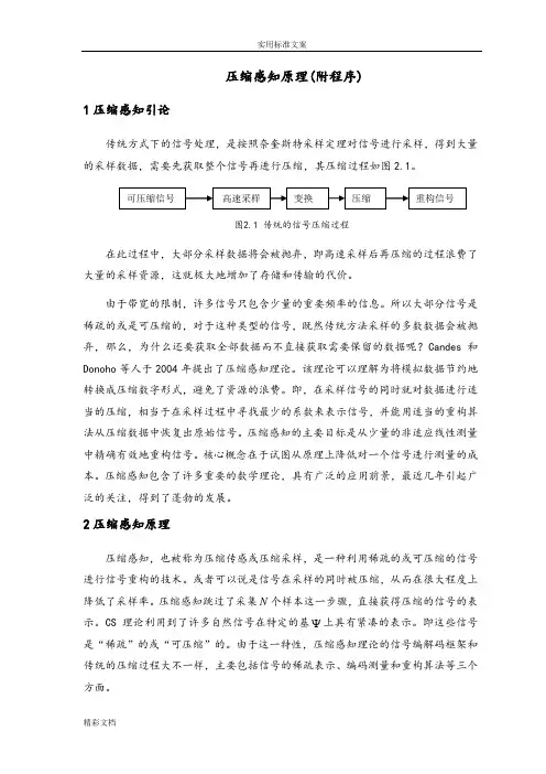 压缩感知原理