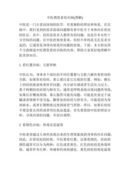 中医教您看痘识病(图解)