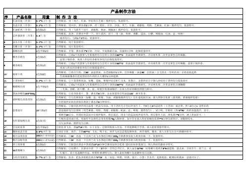 五星级酒店美味菜肴制作方法
