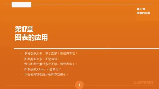 第3篇：第17章 图表的应用——EXCEL课件PPT