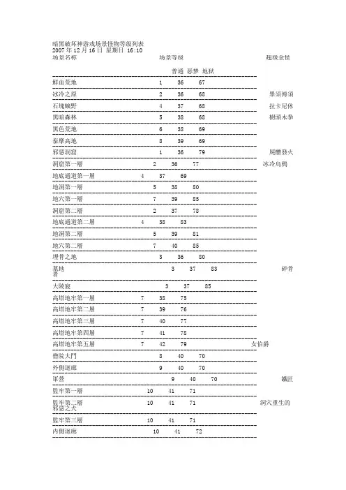 暗黑怪物等级一览