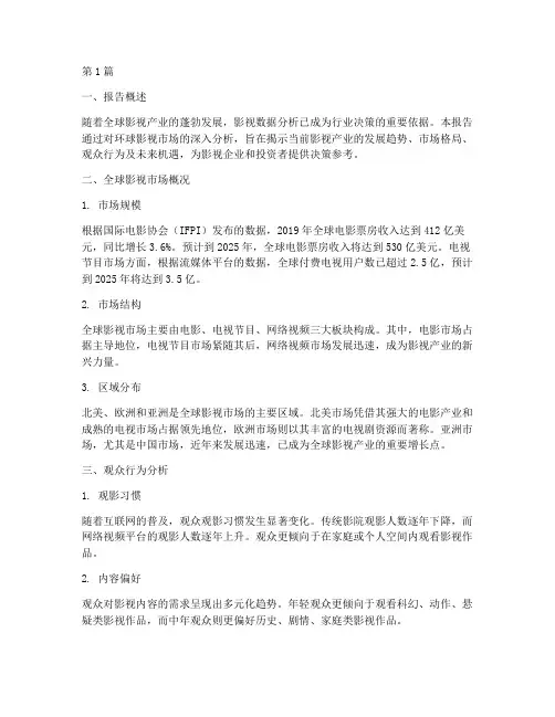 环球影视数据分析报告(3篇)