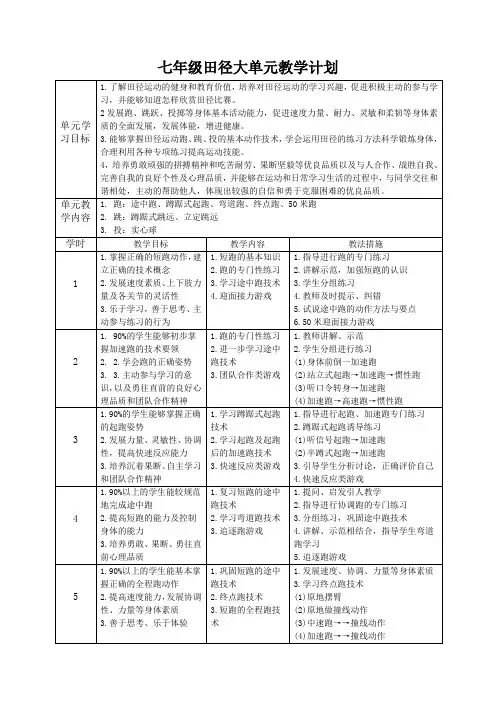 体育-初中田径双手头上前掷实心球教学设计、教案及单元计划表