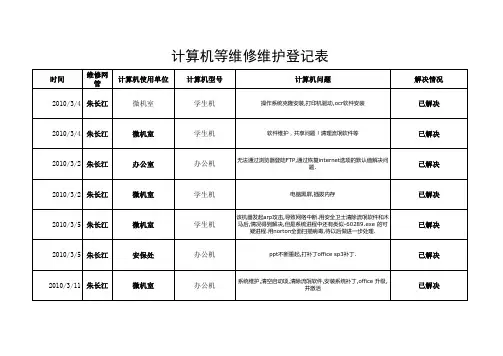学校计算机维修维护登记表