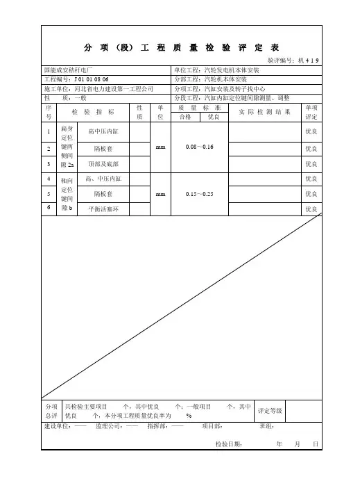 机4-1-9 高中压内缸定位键间隙测量调整