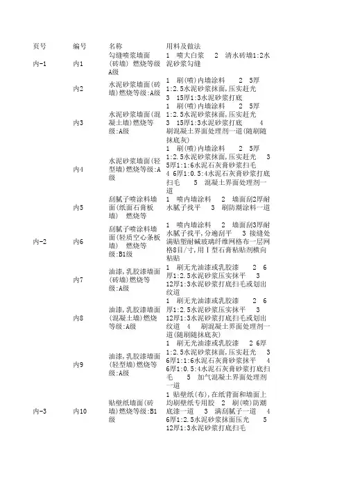 图 集---新02J01