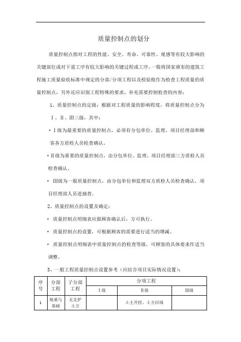 XX工程质量控制点的划分
