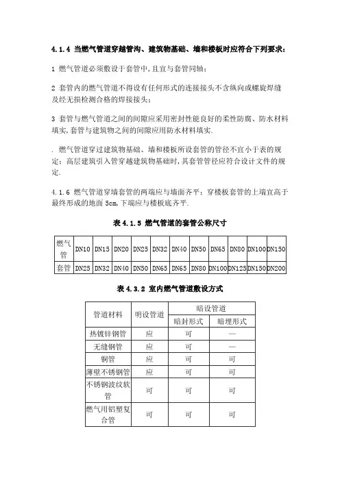 燃气设计常用规范与表格