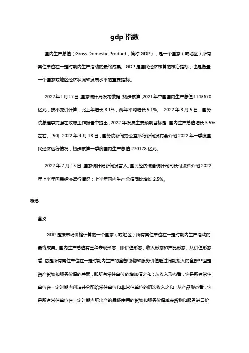 gdp指数