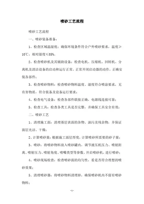 喷砂工艺流程