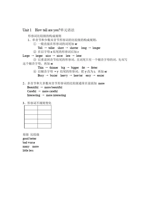 人教版六年级下册第一单元知识点归纳知识讲解