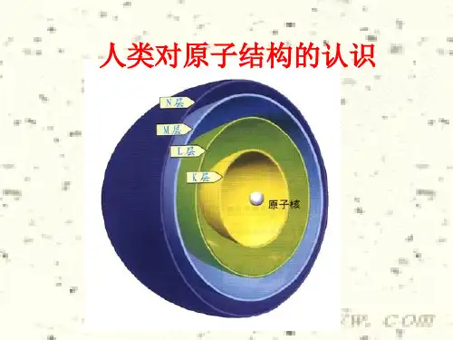 高一化学必修1 人类对原子结构的认识 ppt