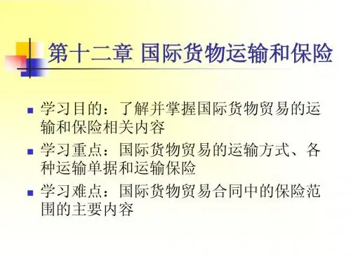 国际货物运输和保险 课件