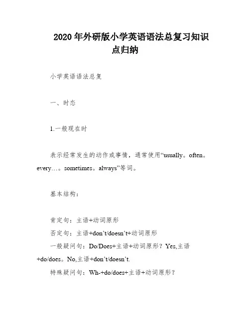 2020年外研版小学英语语法总复习知识点归纳