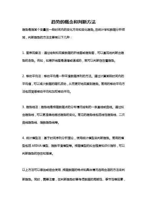 趋势的概念和判断方法