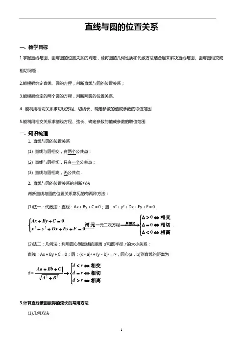高考数学-直线与圆位置关系