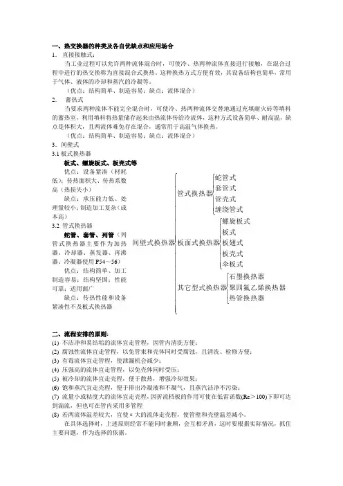 单元过程设备思考题及答案