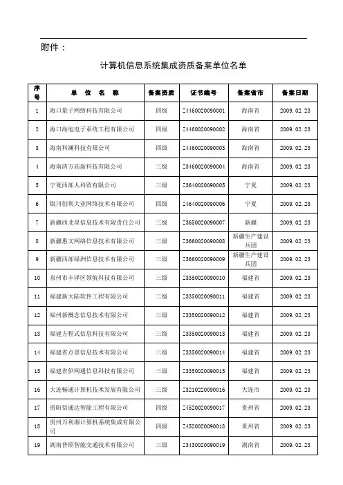 系统集成资质备案单位名单