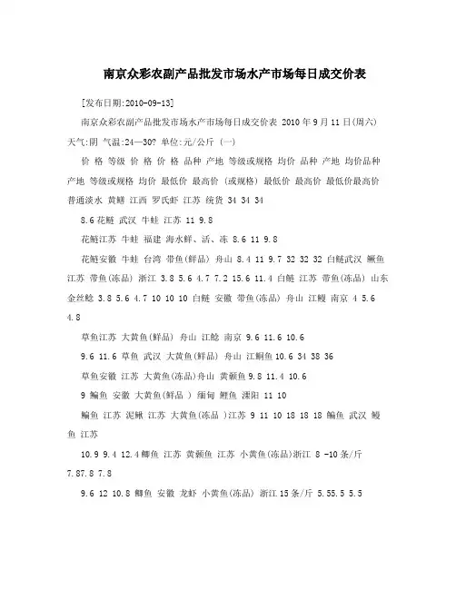 南京众彩农副产品批发市场水产市场每日成交价表