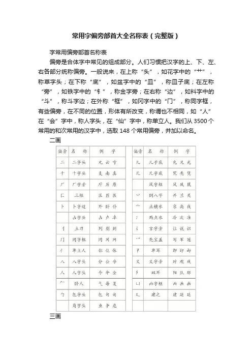常用字偏旁部首大全名称表（完整版）