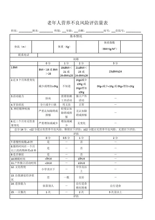 老年人营养不良风险评估量表
