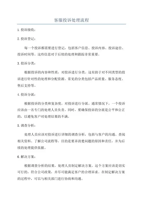 客服投诉处理流程