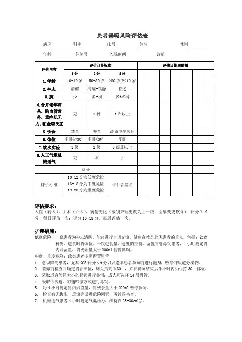 患者误吸风险评估表