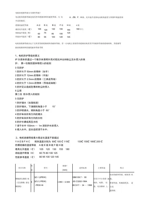 电机的绝缘等级分为那些等级