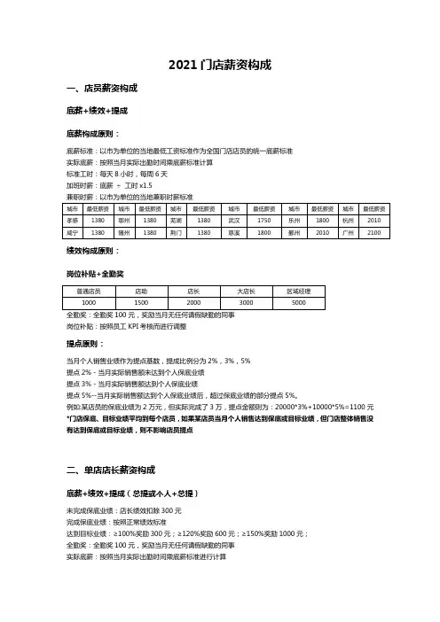 门店薪资构成方案