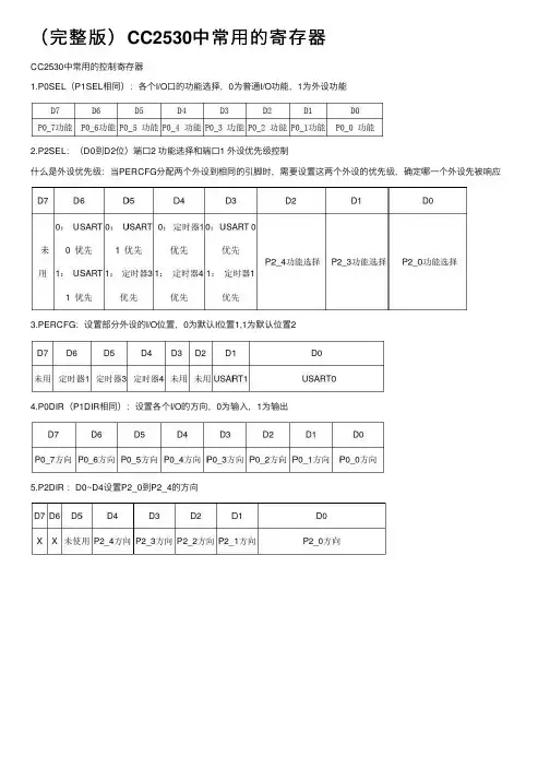 （完整版）CC2530中常用的寄存器