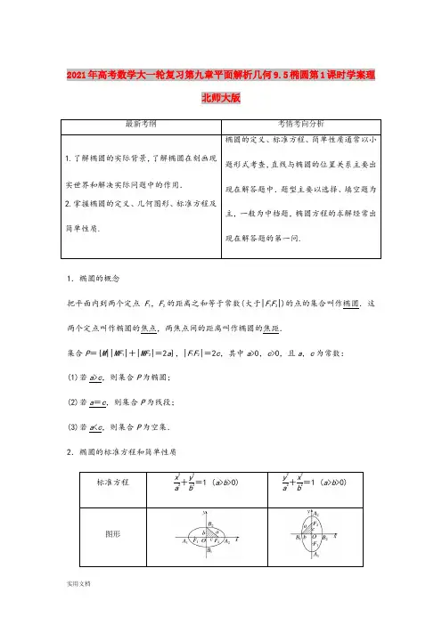 2021年高考数学大一轮复习第九章平面解析几何9.5椭圆第1课时学案理北师大版