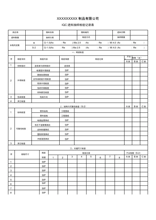 IQC进料抽样检验记录表