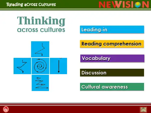 新世界大学英语2 unit 1 Reading_across_cultures