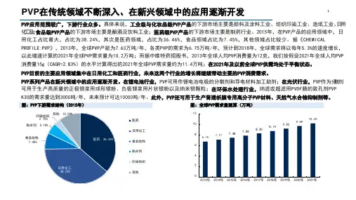 聚乙烯吡咯烷酮PVP在传统领域的应用