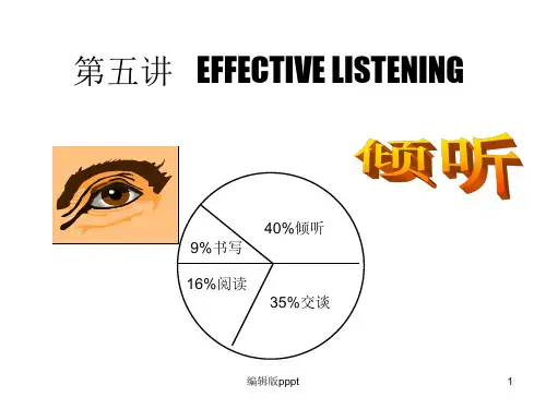 管理沟通5倾听PPT课件