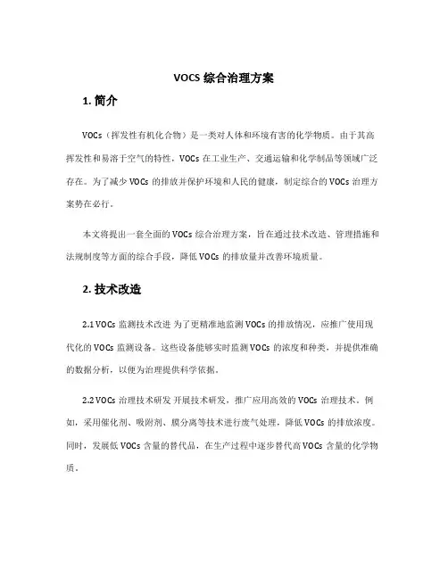 vocs综合治理方案