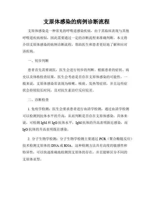 支原体感染的病例诊断流程