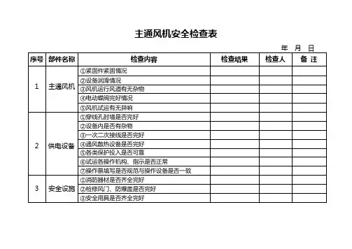 主通风机安全检查表