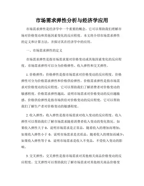 市场需求弹性分析与经济学应用