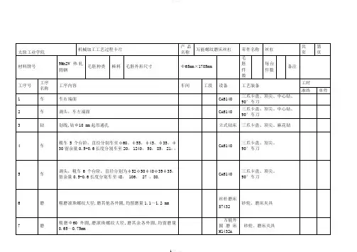 丝杠机械加工工艺卡片