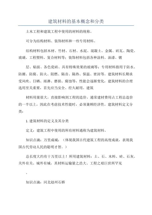 建筑材料的基本概念和分类