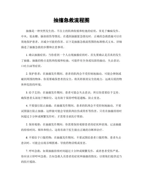 抽搐急救流程图